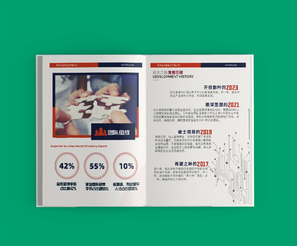 不同裝訂技術(shù)如何影響畫冊印刷的翻閱體驗？